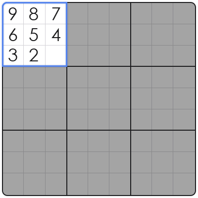 10 sudoku techniques